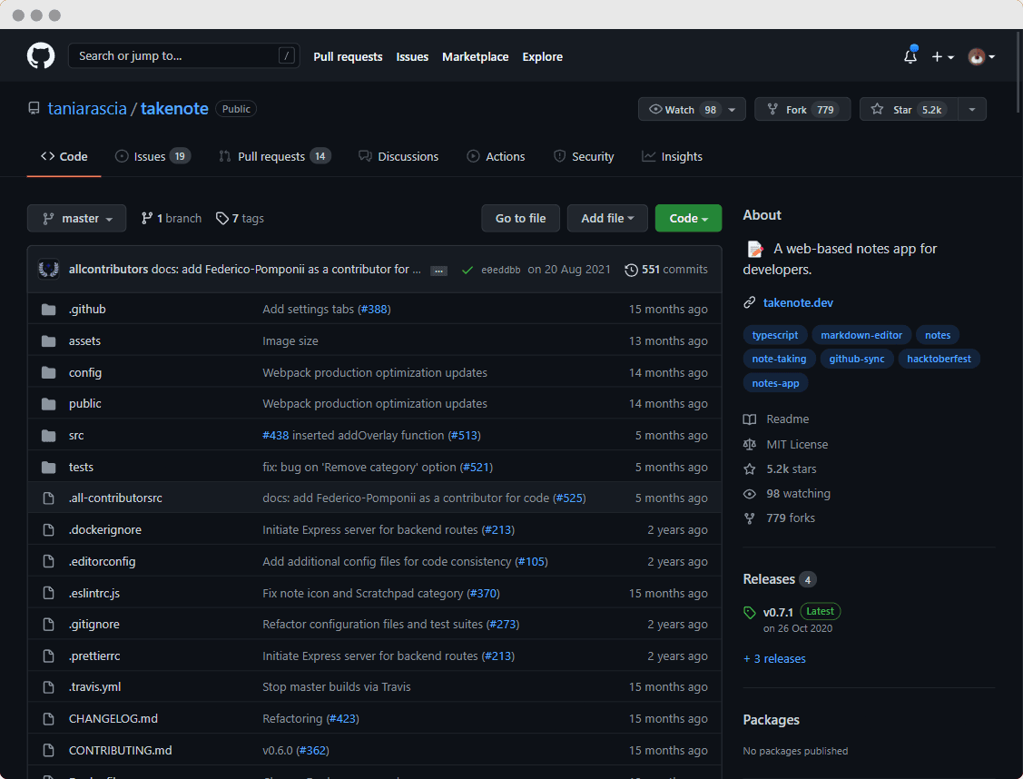 Github repo view