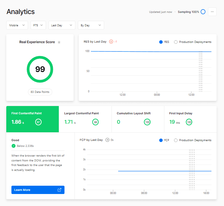 Next.js Analytics result