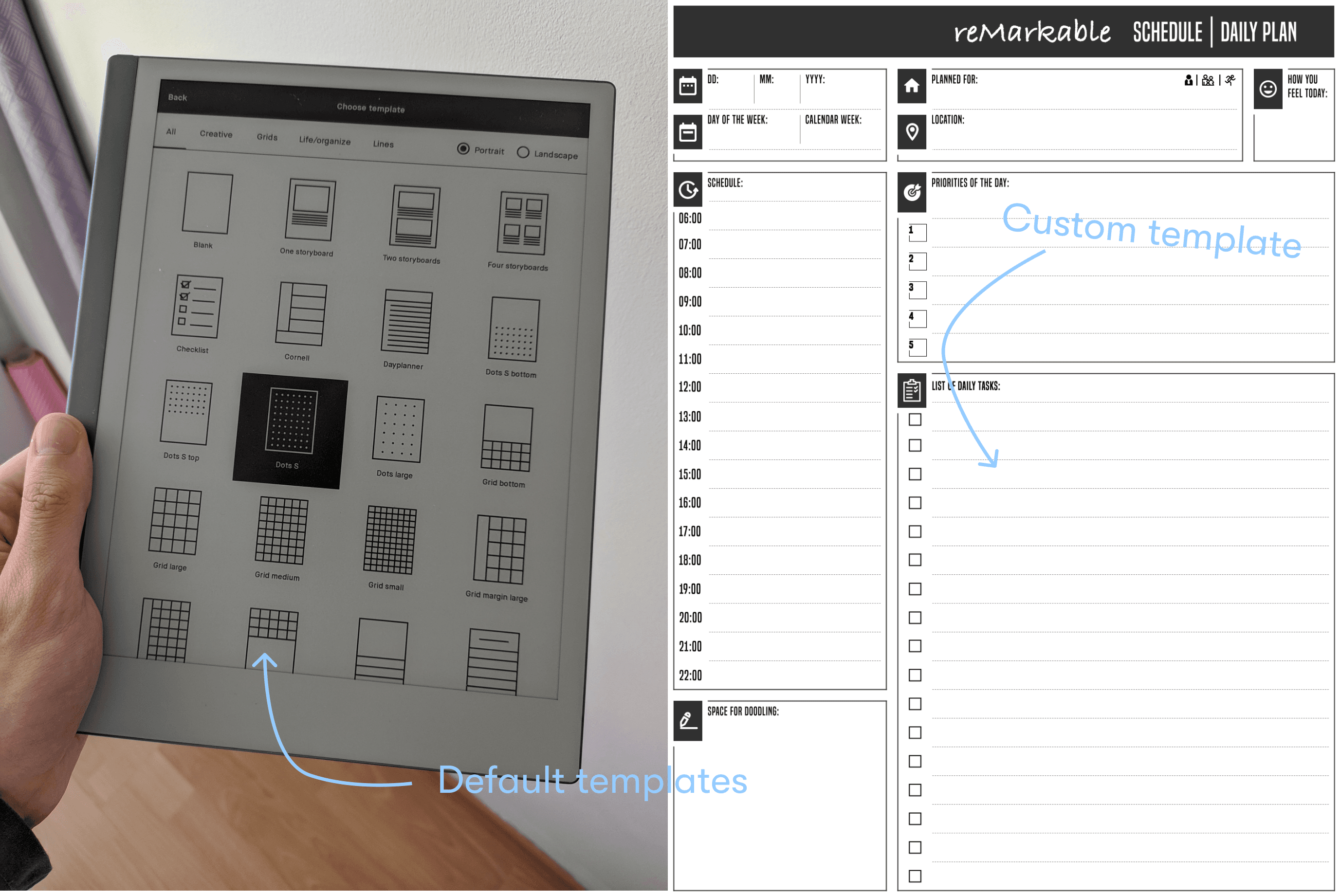 Templates comparison