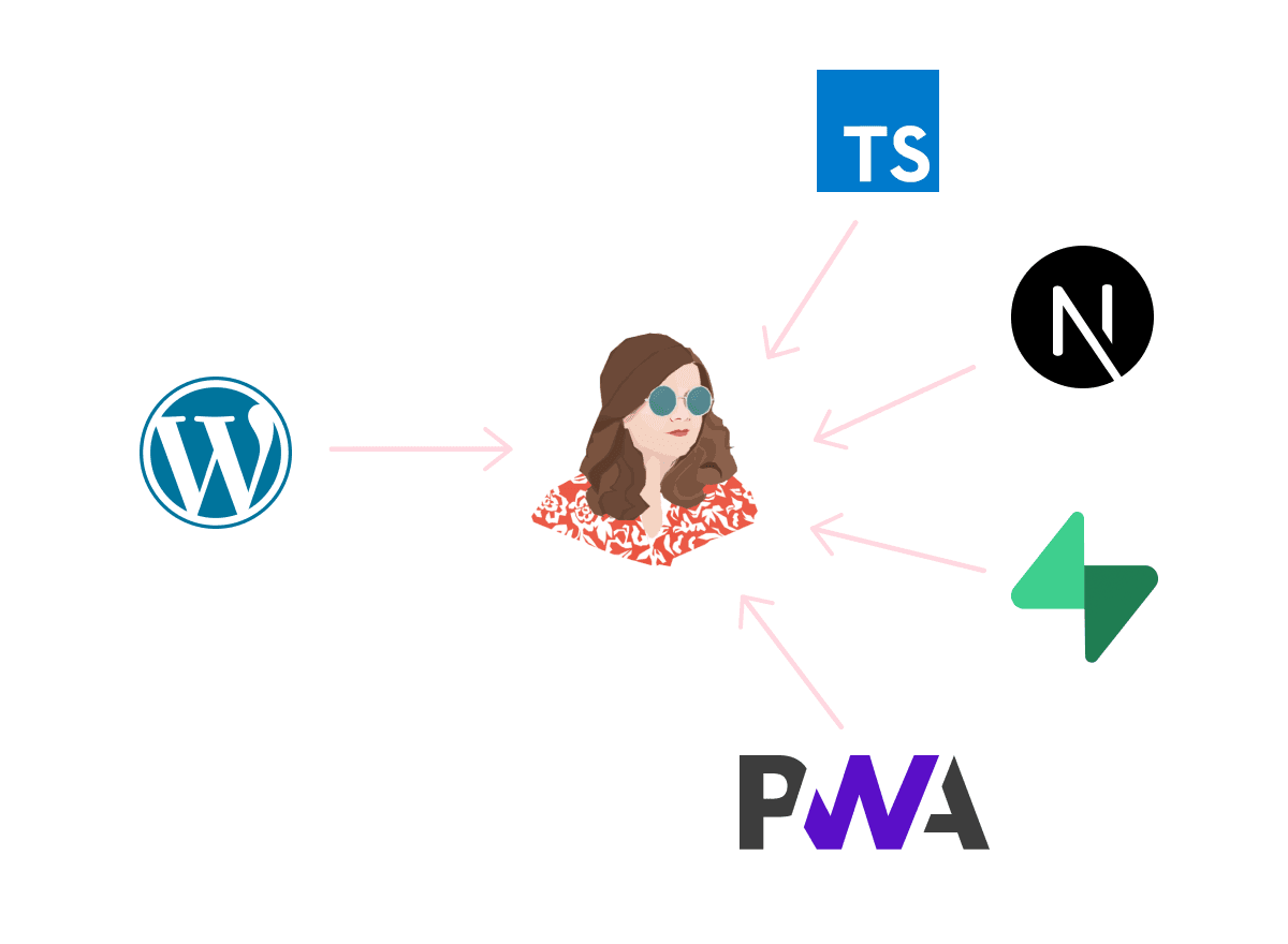 Tech stack chart